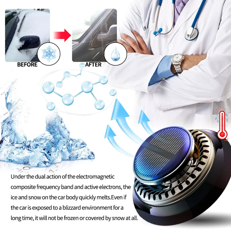 Elektromagnetischer Enteiser &amp; Solar-Autoduft