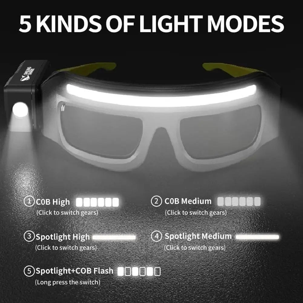 LED Headlamp Glasses