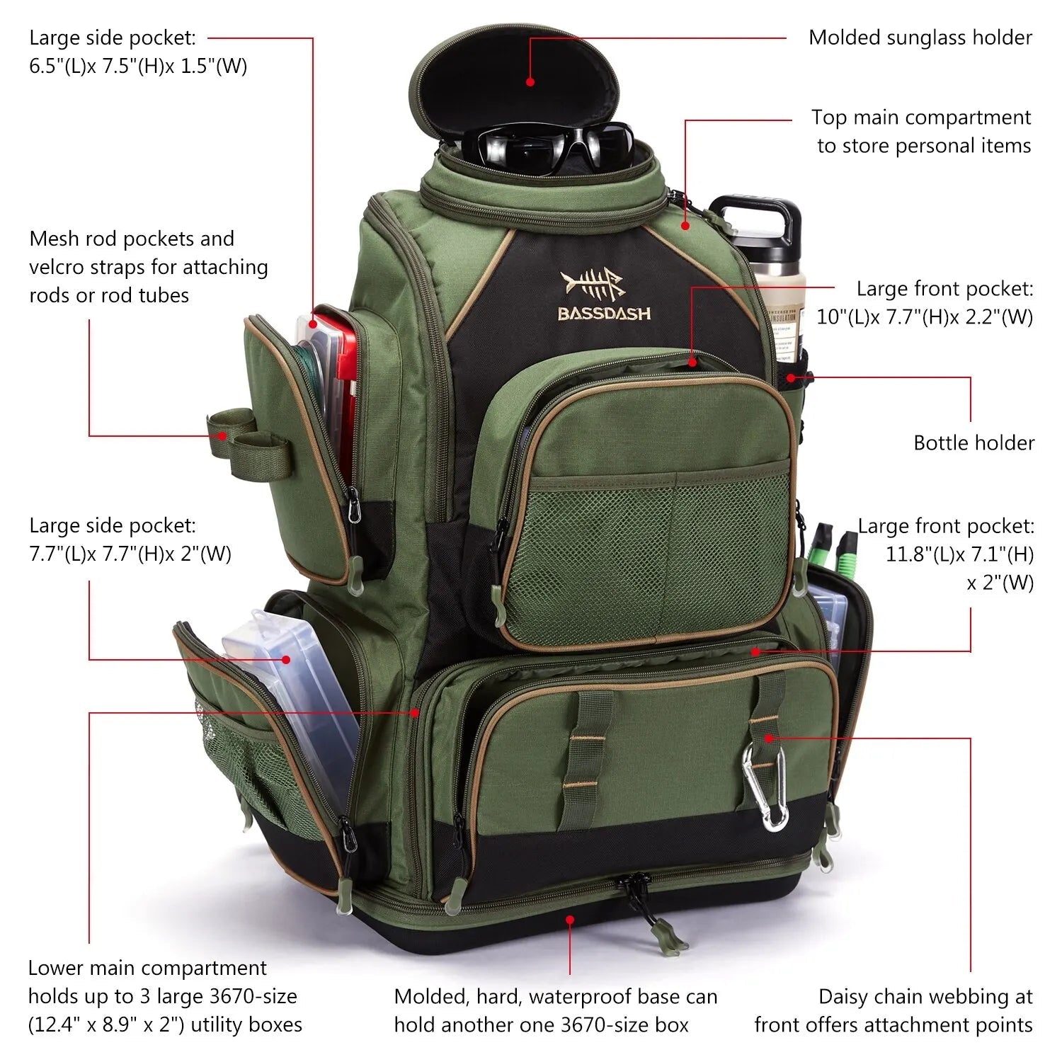 Multifunktionaler Angelrucksack