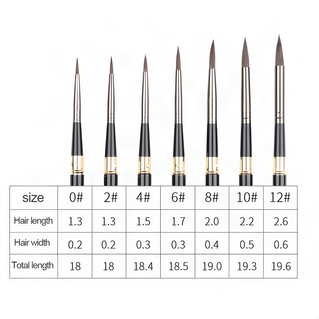 Detachable Watercolor Brush Set