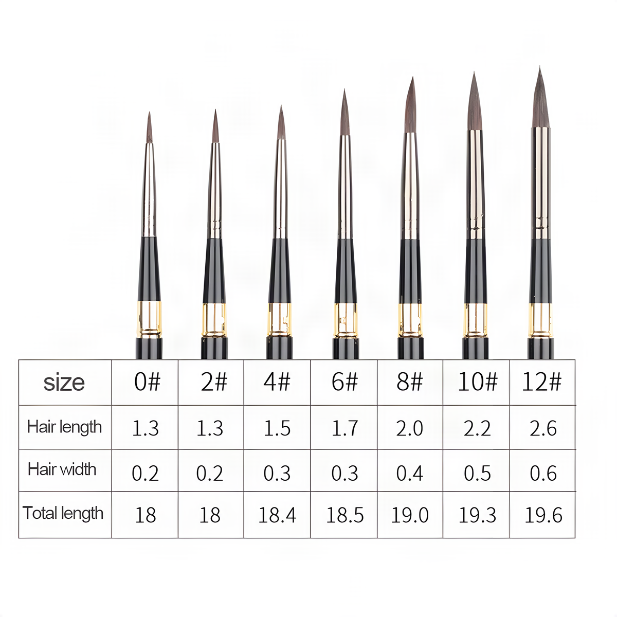 Detachable Watercolor Brush Set