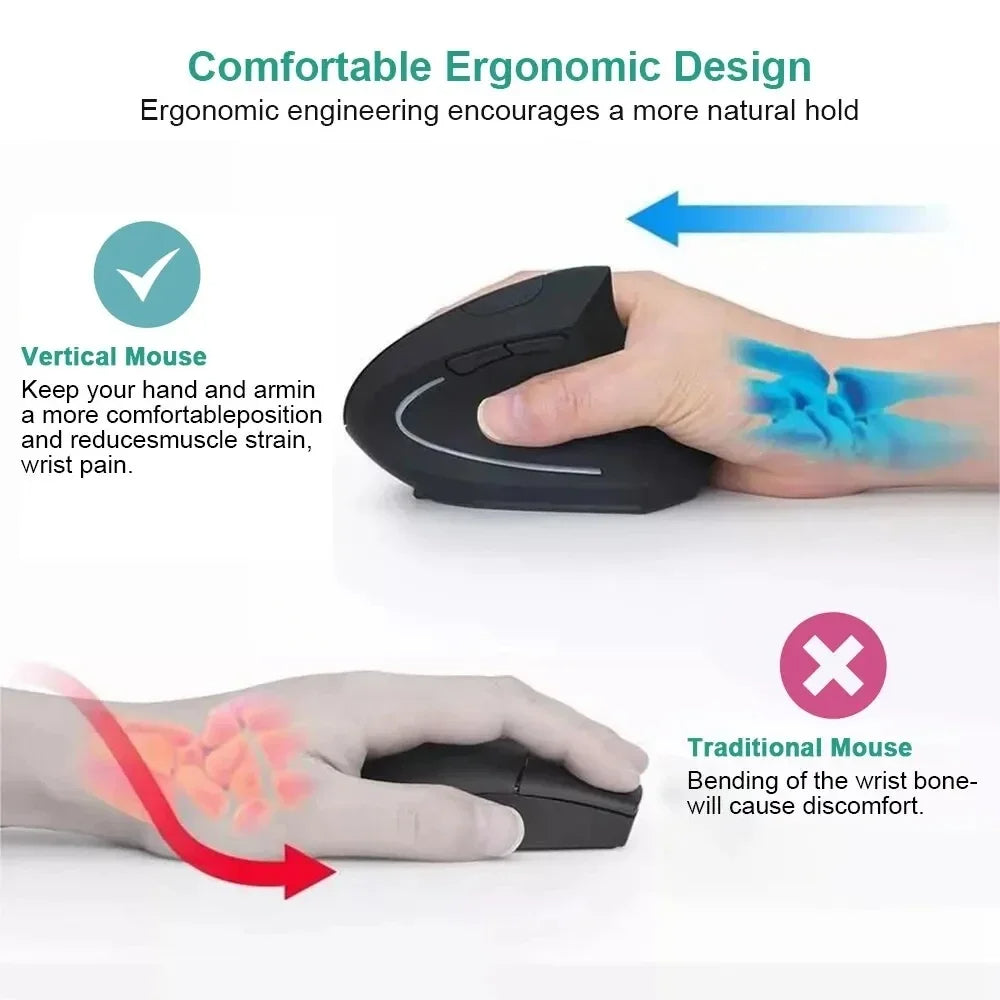 Vertical Ergonomic Wireless Mouse