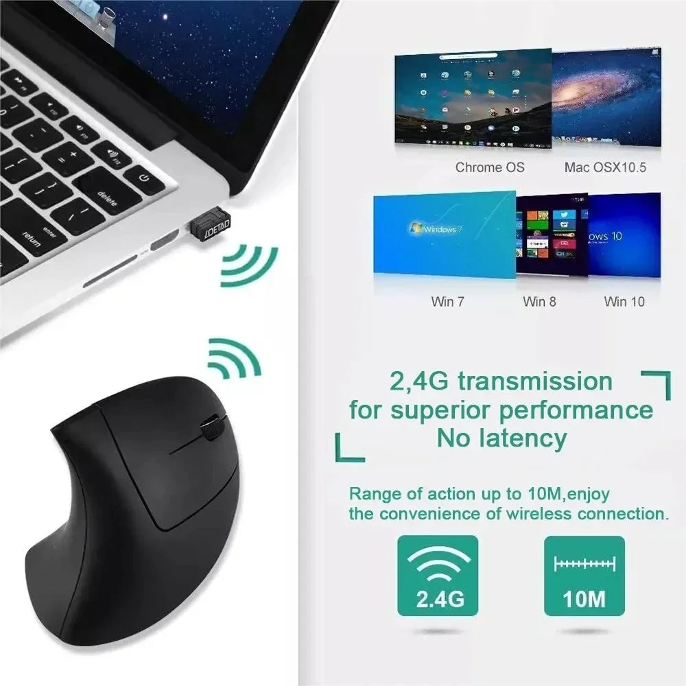 Vertical Ergonomic Wireless Mouse