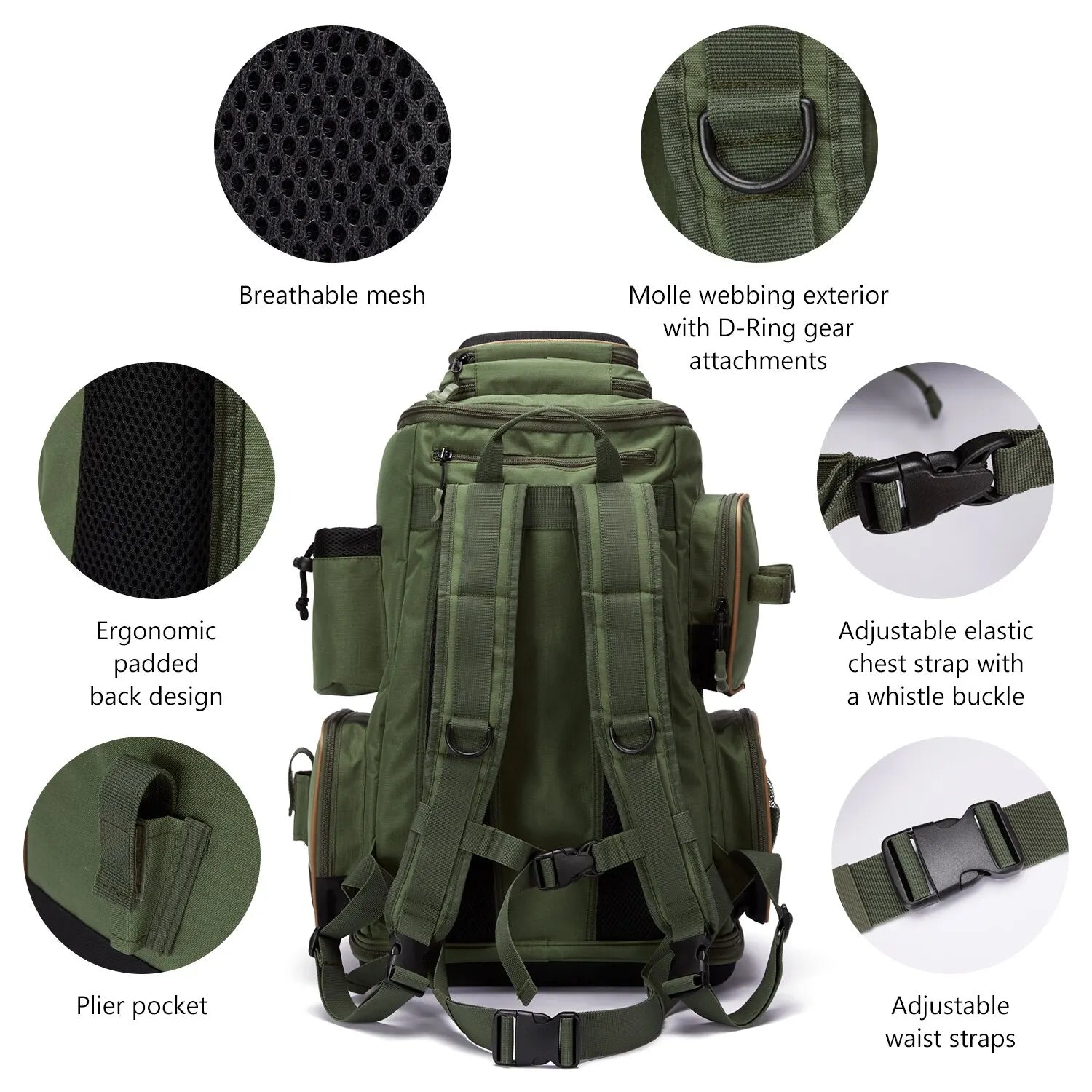 Multifunktionaler Angelrucksack