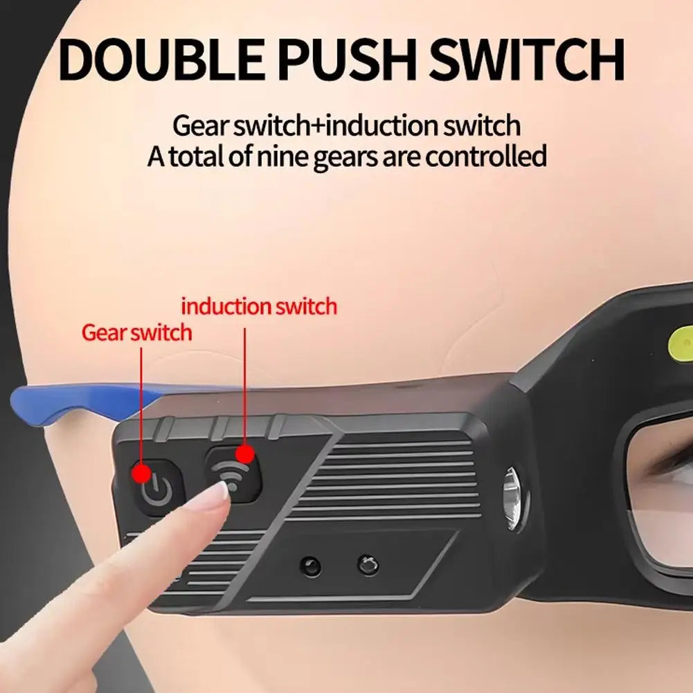 LED Headlamp Glasses