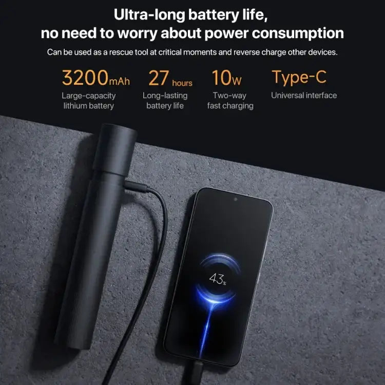 Multifunktionell Ficklampa 1000lm med Batteri och Räddningsverktyg