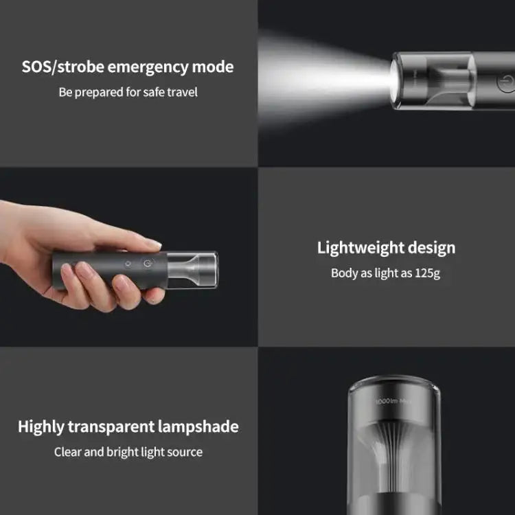 Kompakt ficklampa 1000 lumen – mångsidig LED-lampa för arbete och friluftsliv