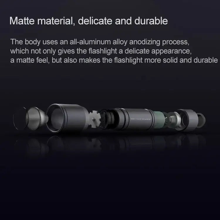 Xiaomi Youpin BEEBEST