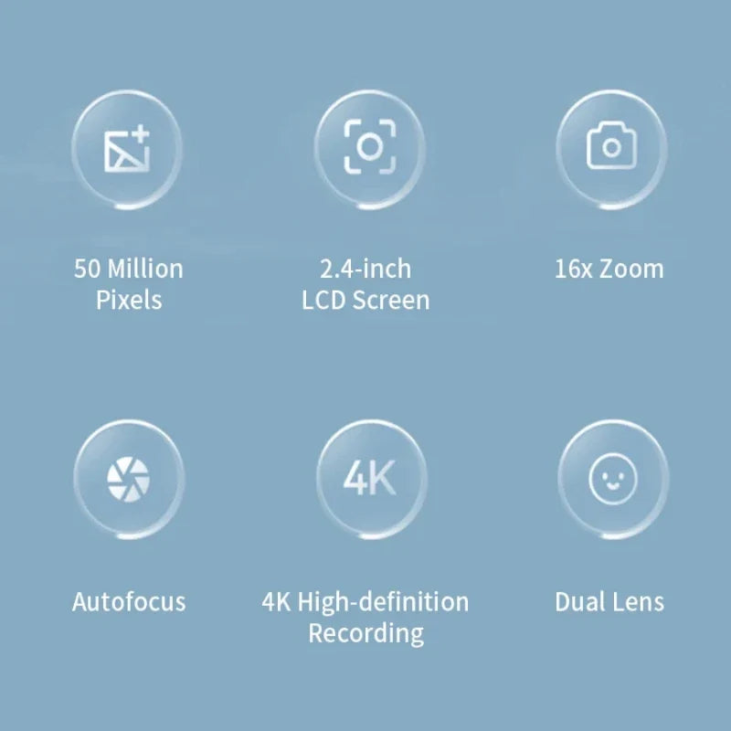 Digitalkamera 4K