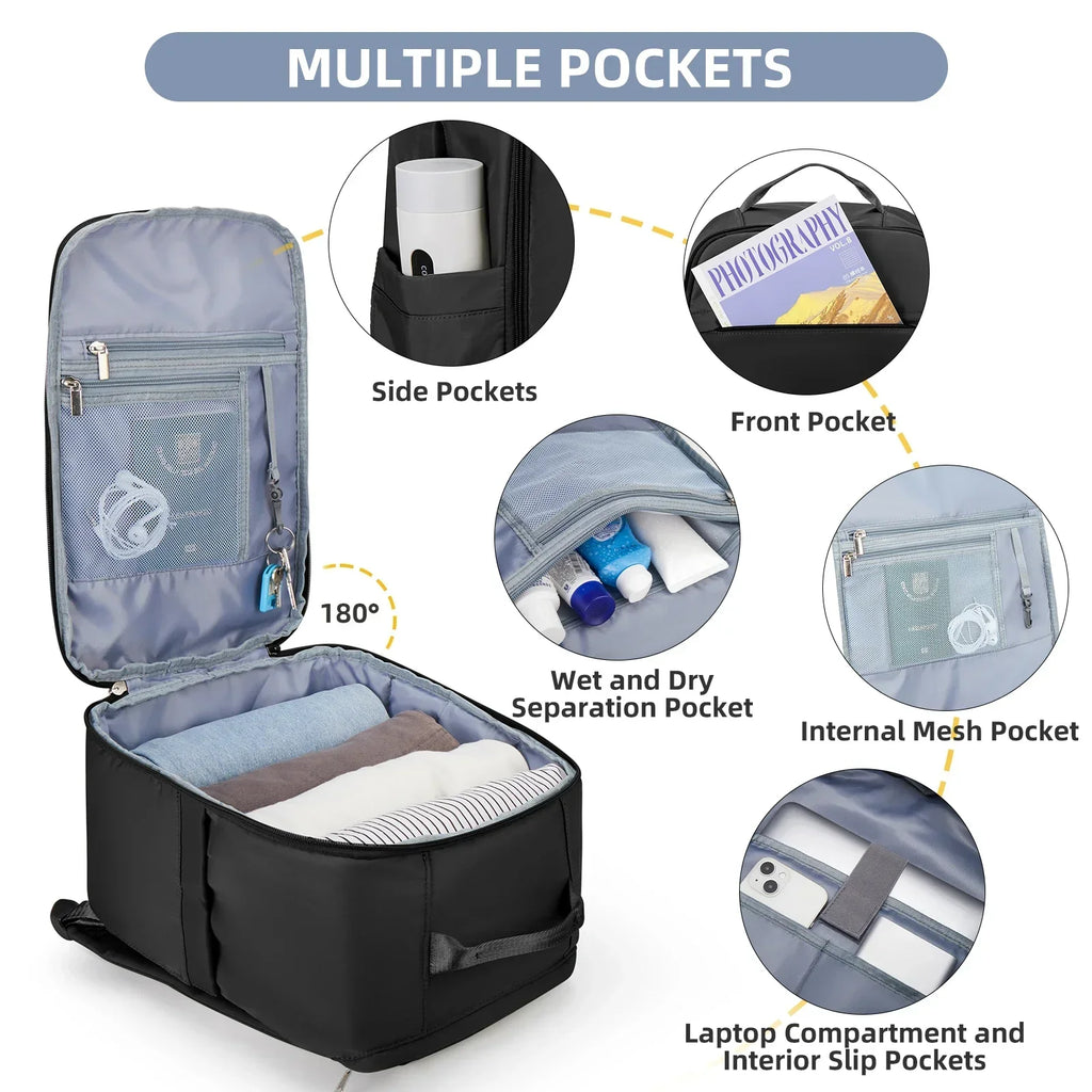 Kabinenrucksack kompatibel mit Ryanair