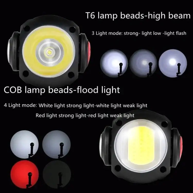 SKYWOLFEYE 360° Roterbar USB-Uppladdningsbar LED Ficklampa med Magnet och COB-arbetsljus