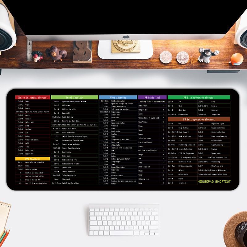 Musmatta med kortkommandon | Jobba snabbare i Windows & Office