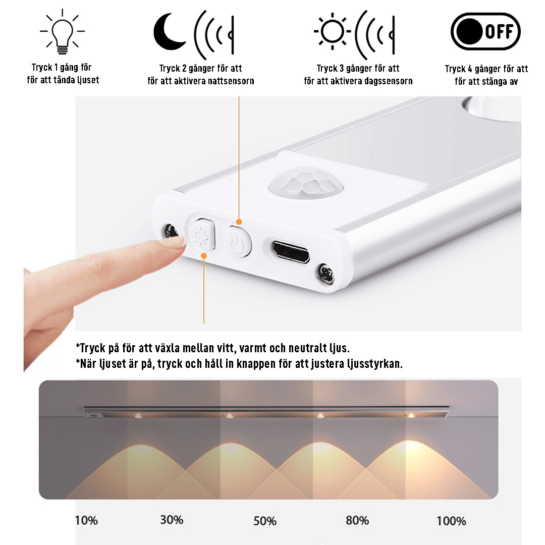 Rörelsesensorlampa – LED-Lampa med Rörelsesensor för Hem & Trappa