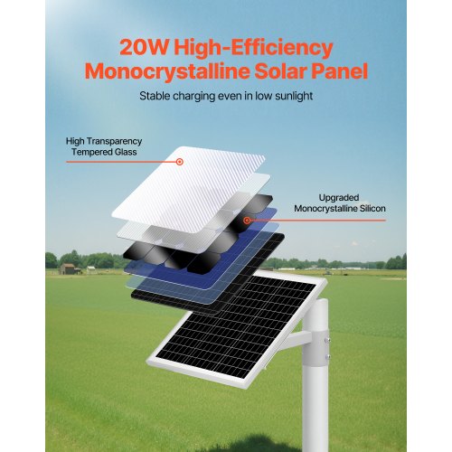 20W 12V Solarpanel-Akku, Solarzellen-Akku mit eingebautem Styropor und Schutz, IP65, geeignet für Mahlen, Pfähle, Gardinen, Gräser (geeignet für 40-mm-68-mm-Stahl) | EU